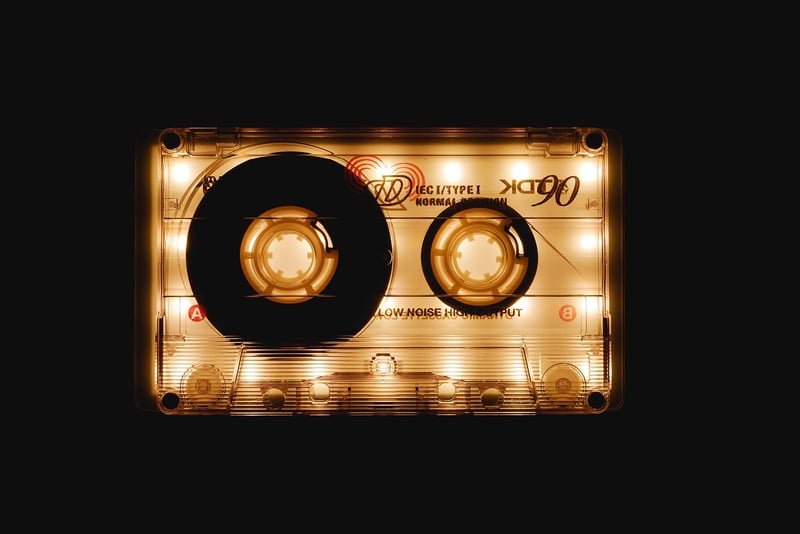 Retro Gadget